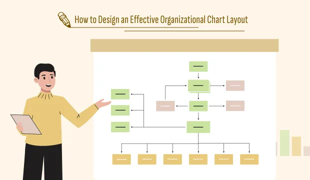 How to Design an Effective Organizational Chart Layout image